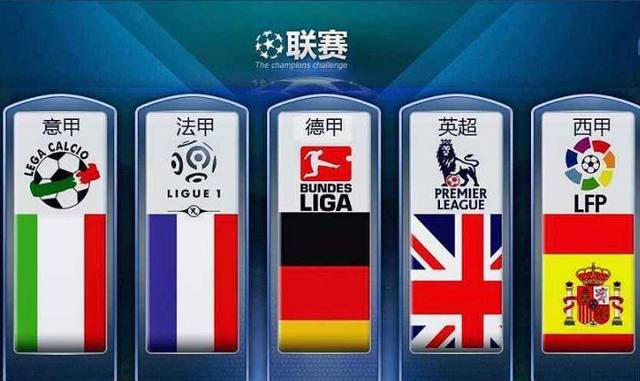 現足夠的專